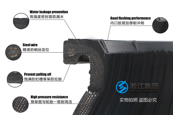 10公斤补偿器生产能力强大